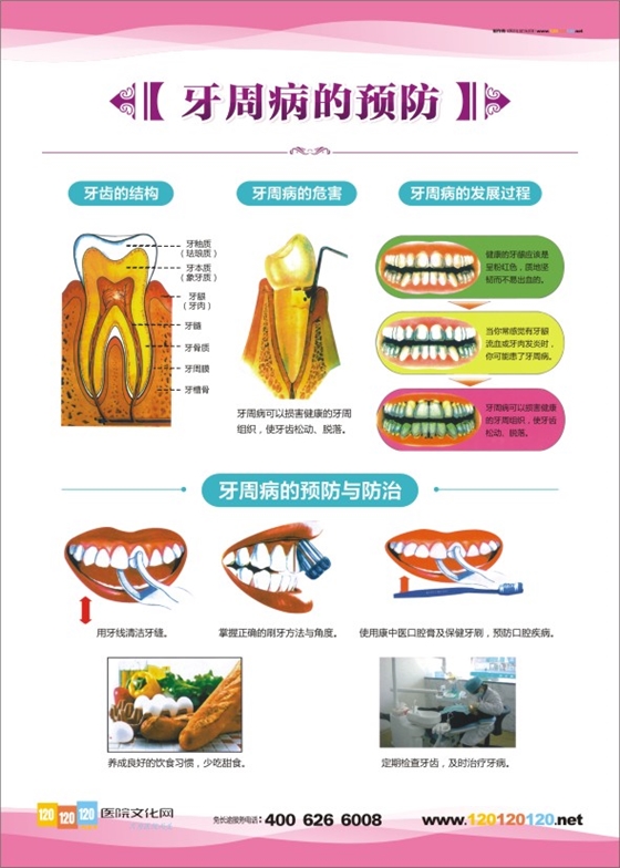 牙周病的预防