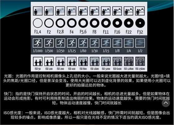 口内照摄影方法与技巧分享