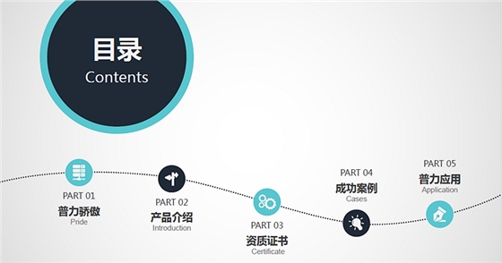 普力空气易新片（普力600快速锭）、防疫产品