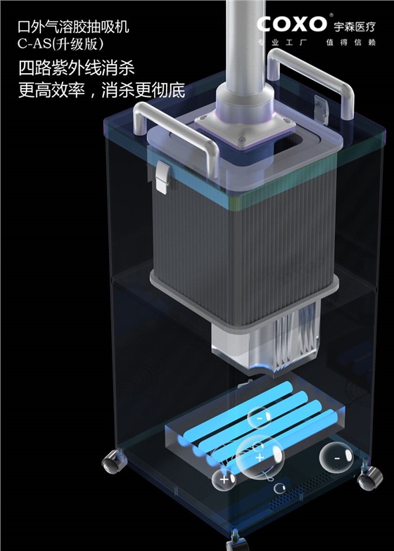  宇森口外气溶胶抽吸机升级版