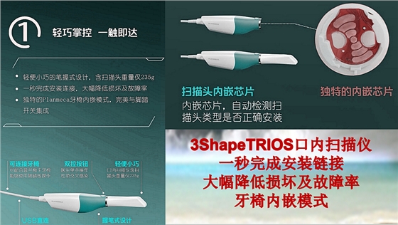 3ShapeTRIOS口内扫描仪