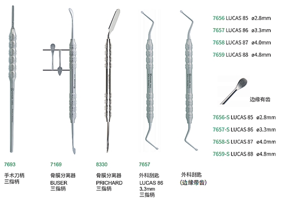 手术刀柄、骨膜分离器报价820、刮勺