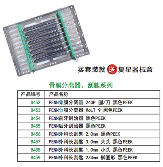 骨膜分离器、刮勺