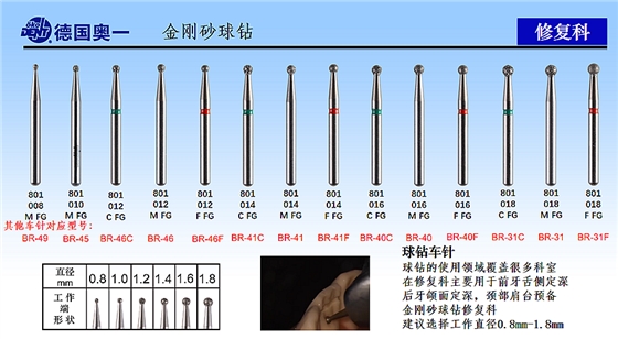 德国奥一修复车针金刚砂球钻