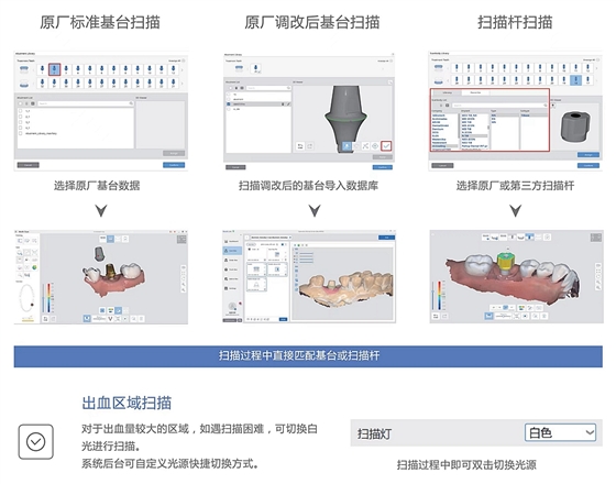 美迪特口腔扫描仪