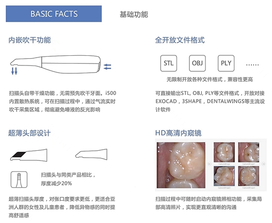 美迪特口腔扫描仪