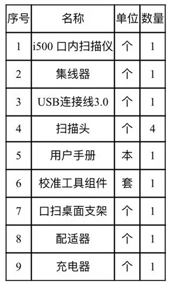 韩国美迪特口腔扫描仪