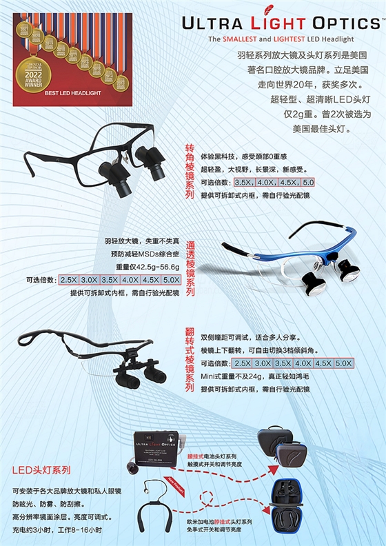 美国医用放大镜ultra light optics