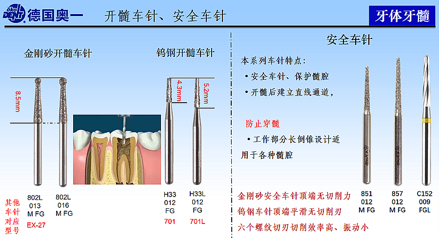 德国奥一金刚砂开髓车针